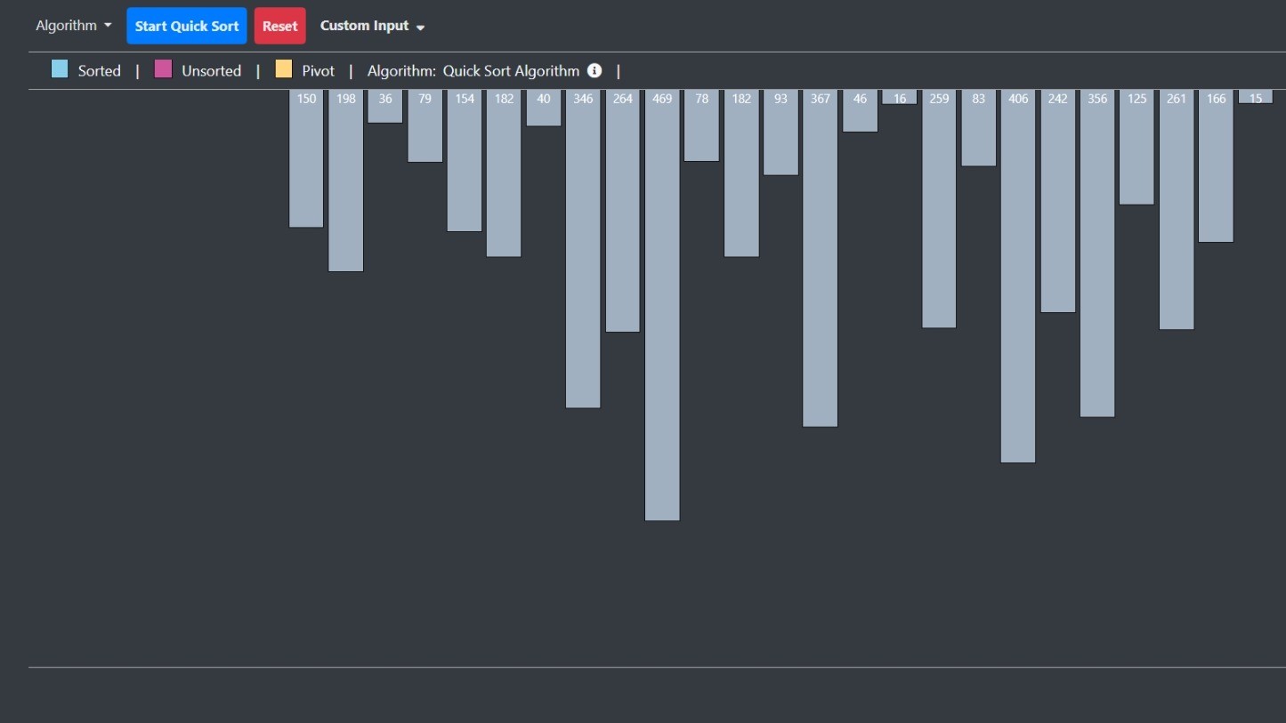 Sorting Demo